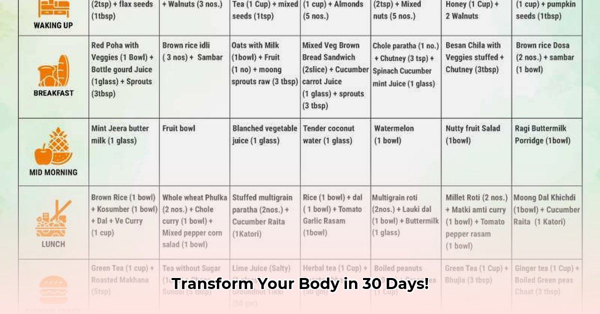 indian-diet-plan-for-weight-loss-in-one-month-pdf